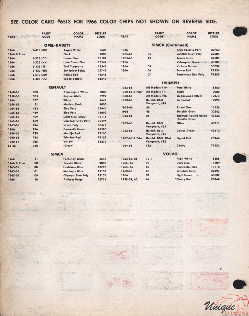 1966 Opel Paint Charts PPG 4